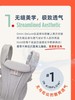 *独家特惠【ergobaby】二狗背带omni classic一代/deluxe三代+腰凳Alta 抱娃神器 出行必备 正品保证（不支持7天无理由，请慎拍） 商品缩略图2