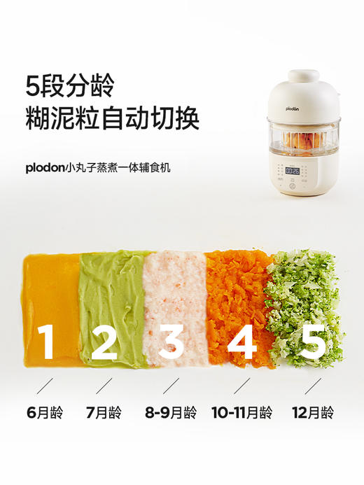 plodon浦利顿辅食机婴儿宝宝料理机打米糊蒸煮一体PLD-QYF-02/PLD-QYF-01 商品图1