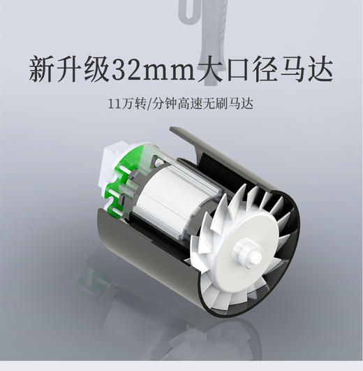 SOLIS索利斯吹风机EQ-7max珍珠白/银灰色/闪电黄/熔岩橙 商品图3