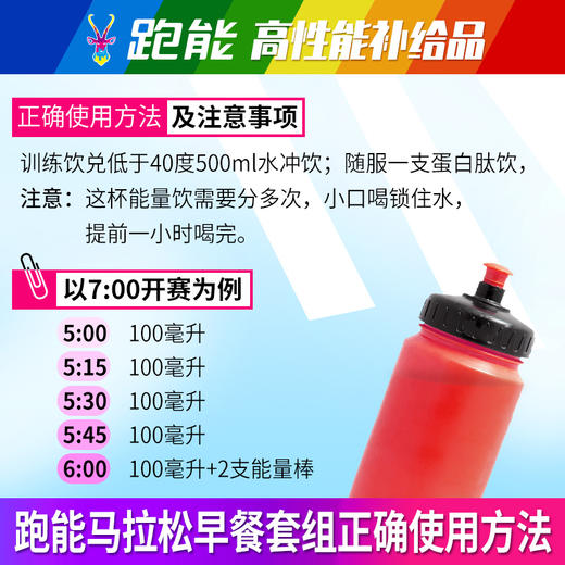 【跑马必备】马拉松专用全能量早餐包/全马/半马通用 商品图2