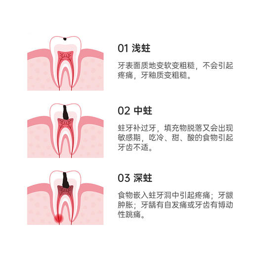 雅琪朵绿泥花香牙膏|合作生产|基地直发*Green Mud Floral Toothpaste 商品图2