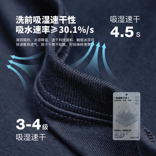 REDCHARCOAL红炭藏青色凉感速干外星人短袖T恤男夏季新款男士半袖 商品图2