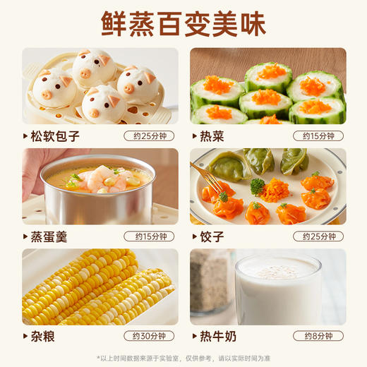 乐仕菲斯实用多功能早餐机RS-Z1 商品图5