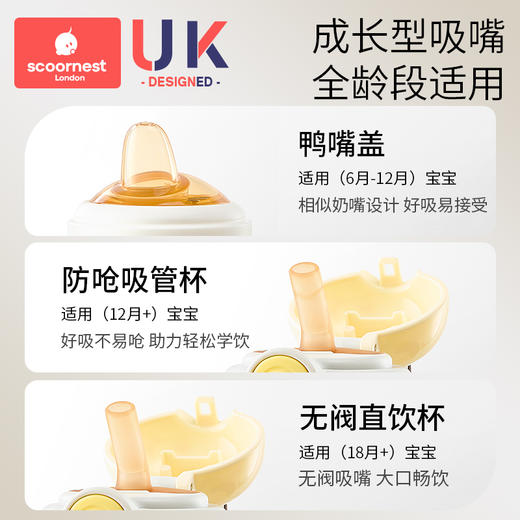 科巢婴幼儿保温杯儿童学饮小月龄宝宝鸭嘴杯外出吸管杯奶瓶防喷呛 商品图3