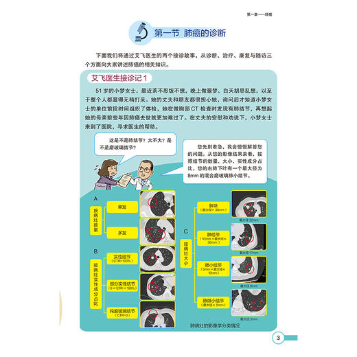 肿瘤防治 从筛查到诊疗 刘宏旭 刘也夫 通过发生在医院的真实病例 深入浅出地为广大读者介绍和解答如何发现早期肿瘤人民卫生出版社 商品图4