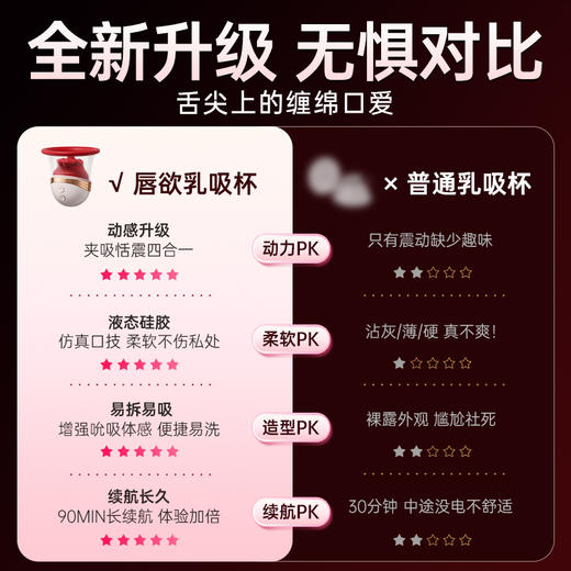 【女用器具】谜姬 唇欲乳吸杯乳房按摩 商品图4