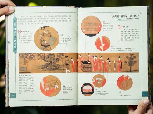 【专享4项奢华赠礼】《宋词》全注全译彩图版（全2册） 商品图9