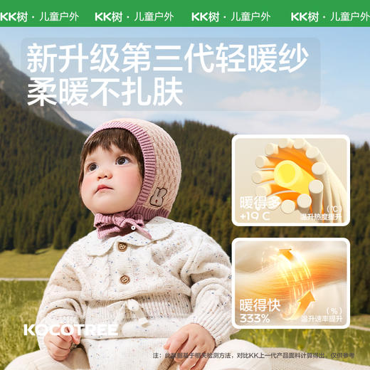KK树宝宝帽子秋冬婴幼儿A类护耳针织帽男童女孩保暖抗静电儿童帽糖果小兜帽 商品图1
