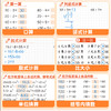 【斗半匠】小学数学口算计算题强化训练1-6年级上下册 商品缩略图2