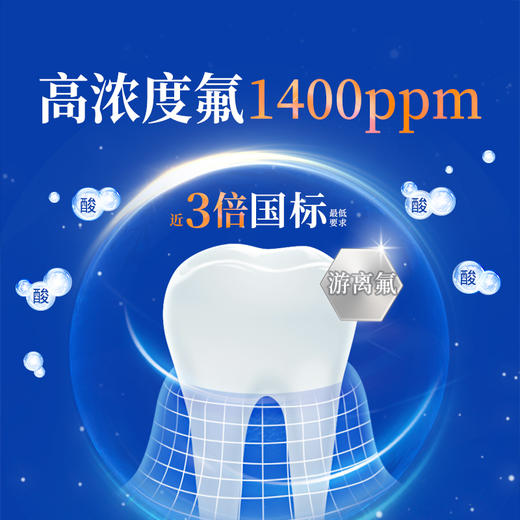 【店铺上新】齿力佳专研防蛀牙膏（国产留兰香） 商品图1