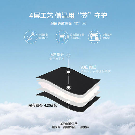 笛莎Deesha 2025冬季新款男女童时尚三防抗菌绒立领短款羽绒服 商品图4