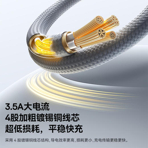 倍思 腾速编织系列 一拖三快充充电线 USB to C+M+L 3.5A 商品图7