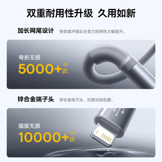 倍思 腾速编织系列 一拖三快充充电线 USB to C+M+L 3.5A 商品图8