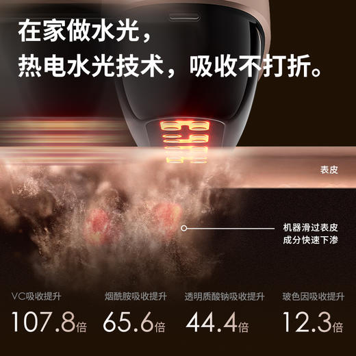 AMIRO觅光水光炮美容仪 商品图4