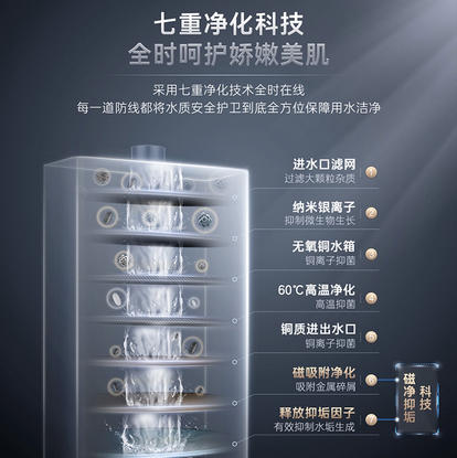 卡萨帝（Casarte）热水器 JSQ31-16CHS3FVQGU1 商品图3