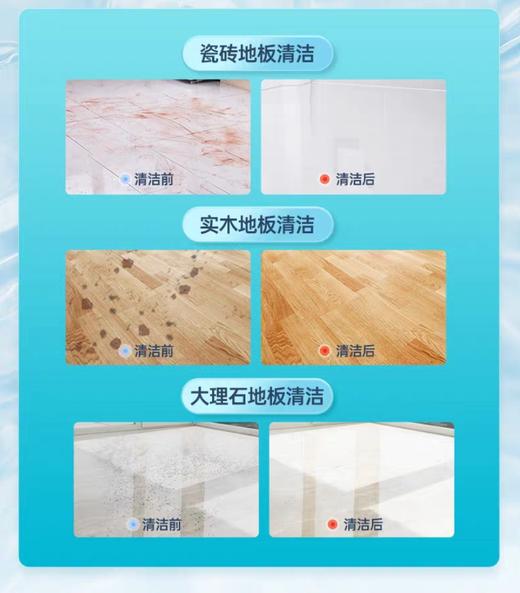 水卫士地板清洁剂500ml 商品图4