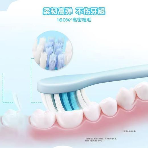 舒客儿童健齿牙刷6-12岁-1389 深洁牙菌菌斑 手柄颜色可备注 缺货或无备注颜色随机发 商品图3