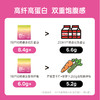 【会员专享】ffit8蛋白谷物奶昔 莓果味400g 商品缩略图1