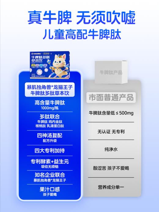 脾虚进🌟暴肌独角兽&龙猫王子牛脾肽→四肽协同+草本精华+酵素！ 商品图3