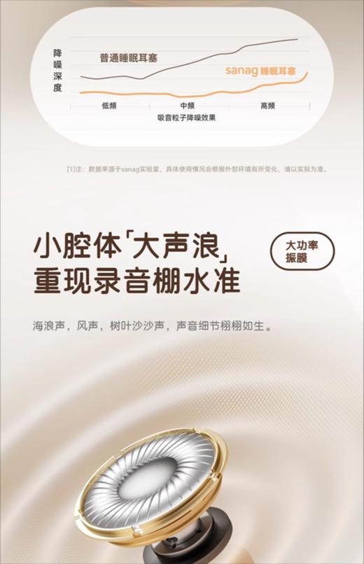 塞那sanag  TWS睡眠耳机J20S蓝牙降噪睡觉专用侧睡不压耳入耳式助眠无线2024新款 商品图6