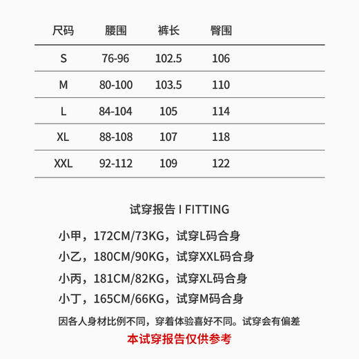 【燃冬特惠！】天梯爆款神裤涅槃！2.5L轻薄百搭Eptfe防水防风冲锋裤 商品图3