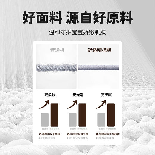 贝贝怡前开连体衣ZB3EL002 商品图5