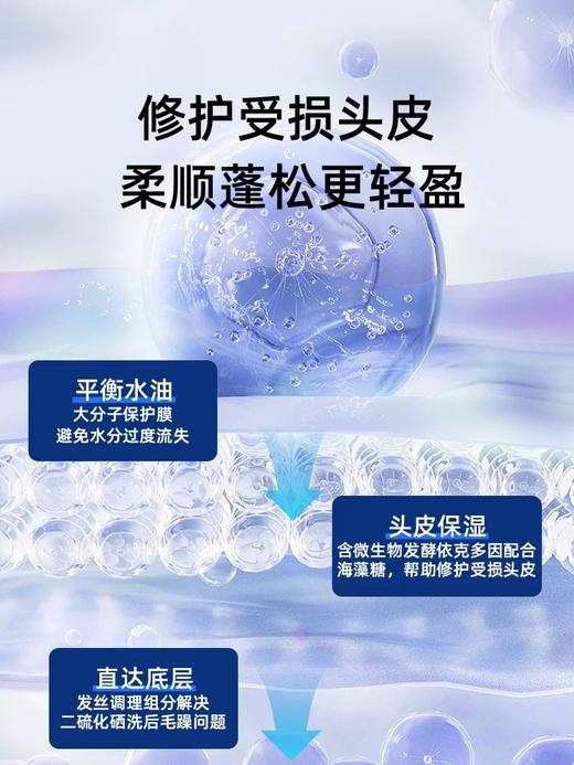 专业去屑，添加1%二硫化硒科学配比！HeyBro二硫化硒柔顺去屑洗发水 商品图4
