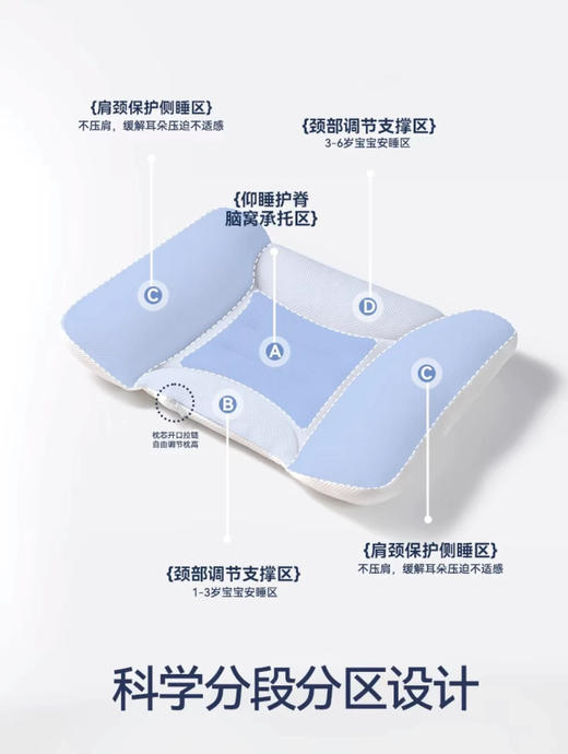Domiamia 儿童枕 婴儿枕头1-3-6岁宝宝专用护脊四季通用分区护脊枕 商品图1