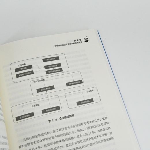 数字化绩效管理：业财融合的绩效管理应用实战 企业高质量发展预算经营分析提升管理会计能力企业管理书籍 商品图3