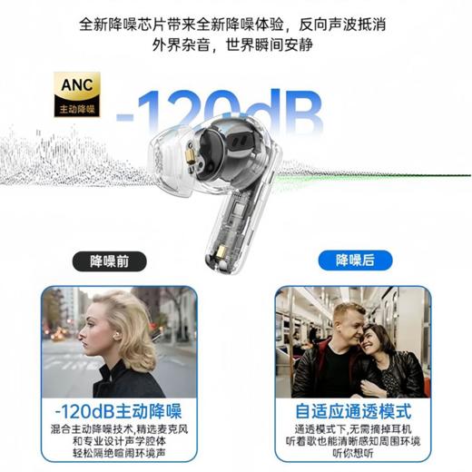 笙观TWS屏显蓝牙耳机 LCD全彩触屏 蓝牙5.4 磁吸霍尔开关 多音效模式 个性化壁纸 商品图2