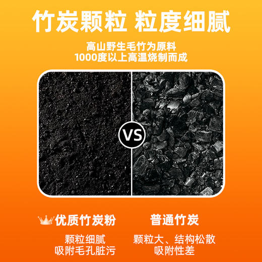 专业去屑，添加1%二硫化硒科学配比！HeyBro二硫化硒柔顺去屑洗发水 商品图2