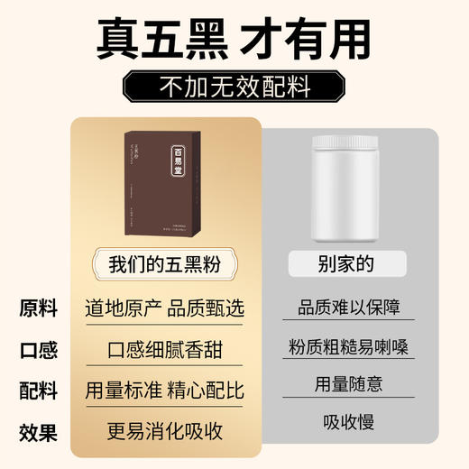 一碗五黑粉，黑养之道【以谷为源！以黑养黑】冬季滋补五黑粉代餐饱腹黑芝麻糊营养五谷粉方便冲调代餐年货礼盒。ha 商品图1
