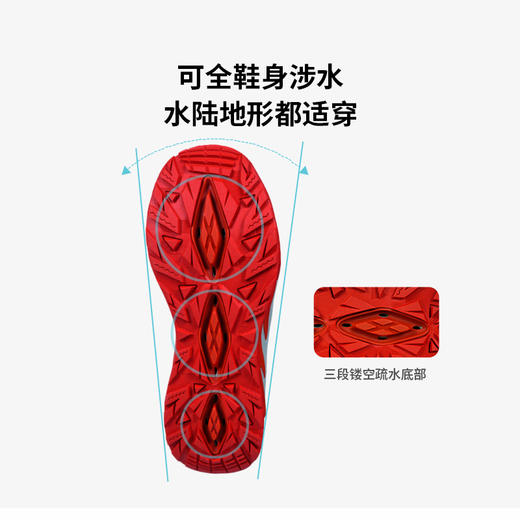 【徒步中国】SCALER思凯乐户外溯溪鞋男女25春夏运动缓震防滑水路两用涉水鞋X9616975 商品图1