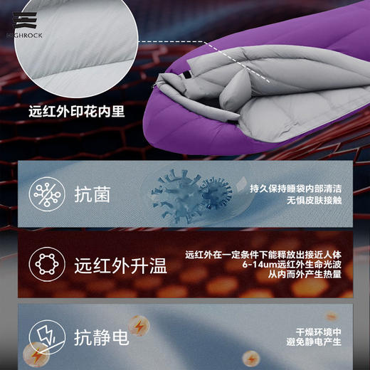 天石睡袋户外成人防寒木乃伊式鸭绒睡袋旅行登山轻量化驯鹿2.0 商品图7