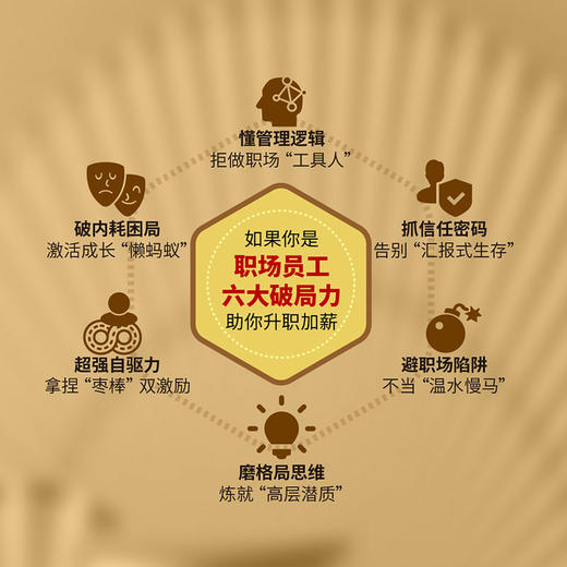 领导力  管理心法 商品图7