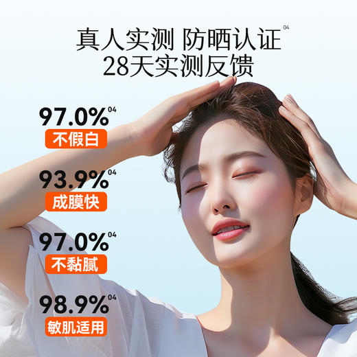 娇润泉 羽感水漾防晒乳SPF50+ 商品图2