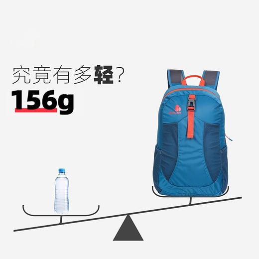 +【乐粉专属】彩虹糖SCALER思凯乐户外皮肤包男轻便可折叠双肩包女大容量Z8331039 商品图2