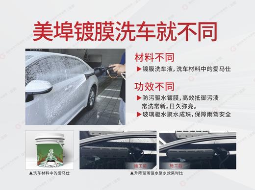【理想保险积分兑换】 美埠镀膜洗车 商品图3