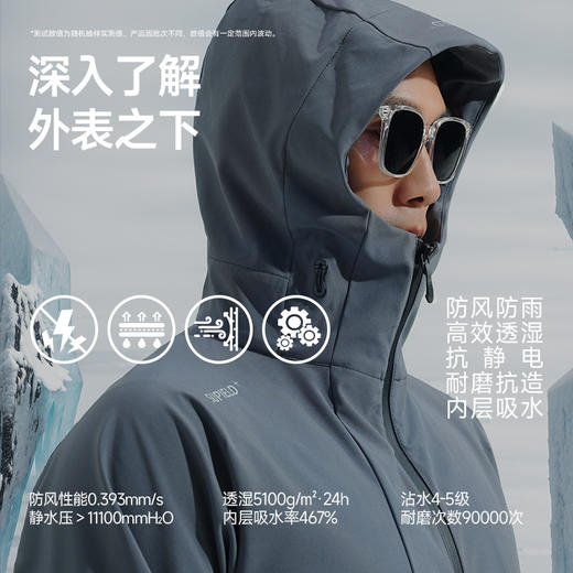 素湃2025年新款情侣多功能弹力抗静电魔壳软壳衣SS5521（下单后72小时内发货） 商品图1