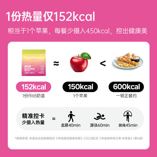 【会员专享】ffit8蛋白谷物奶昔 莓果味400g 商品图8