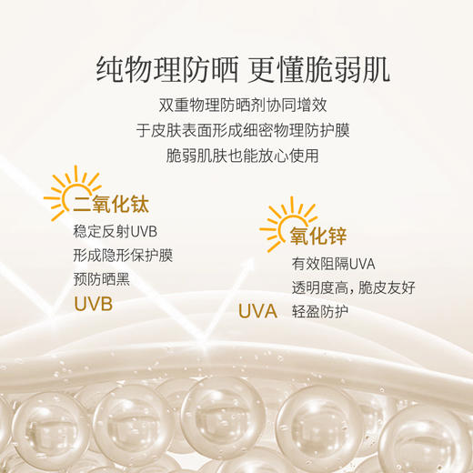 【买就送精华胶10g*3】清透隔离防晒霜60g   SPF50 PA++++   防紫外线户外高倍防晒隔离遮瑕防晒推荐 商品图4