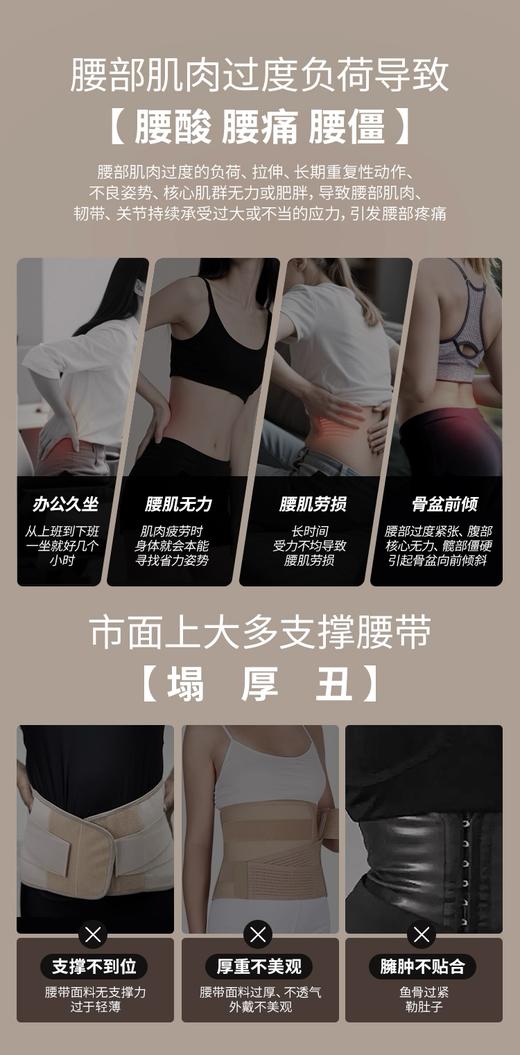 倍轻松骨盆带YM1骨盆矫正带产后修复调整骨盆耻骨分离收胯带 商品图3