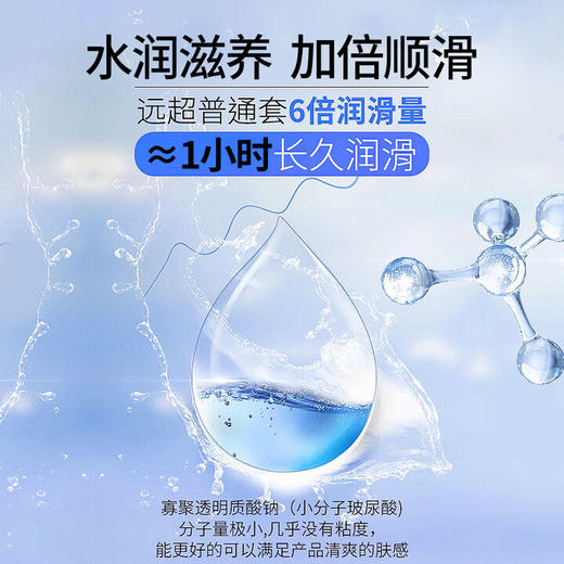 第六感避孕套玻尿酸36只情趣超薄安全套 带刺大颗粒男女计生成人用品 商品图4