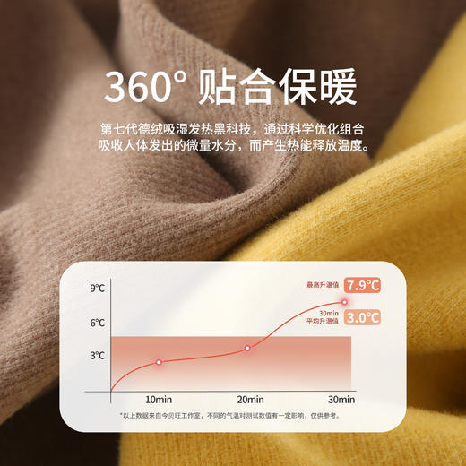 儿童德绒保暖打底衫半高领秋冬件上衣T350331 商品图1