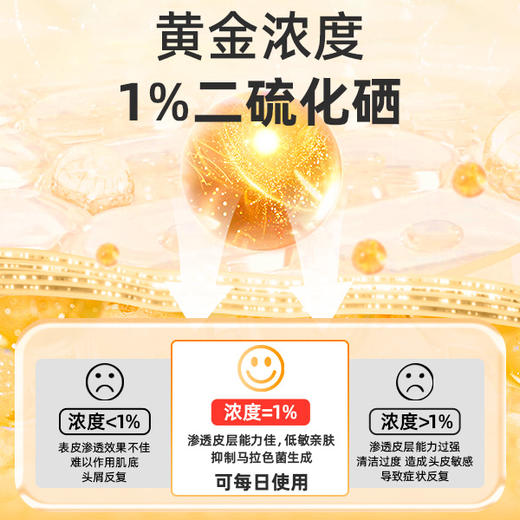 专业去屑，添加1%二硫化硒科学配比！HeyBro二硫化硒柔顺去屑洗发水 商品图3