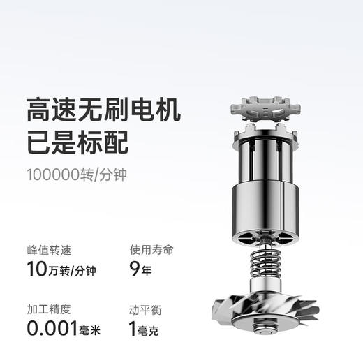 Laifen徕芬高速吹风机SE Lite 入门款负离子护发速干低噪电吹风高速吹风机 赠支架 家用宿舍便携风筒 商品图5