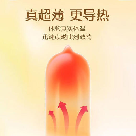第六感超薄避孕套0.01mm无套裸感隐形裸入男用男专戴安全套001计生用品 20只 隐形升级超薄PRO金装 商品图2