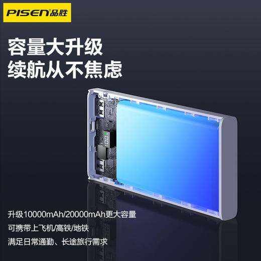 品胜 22.5W数显多口快充电库10000/20000毫安  LED显示屏支持iPhone 8-16充电移动电源 商品图2