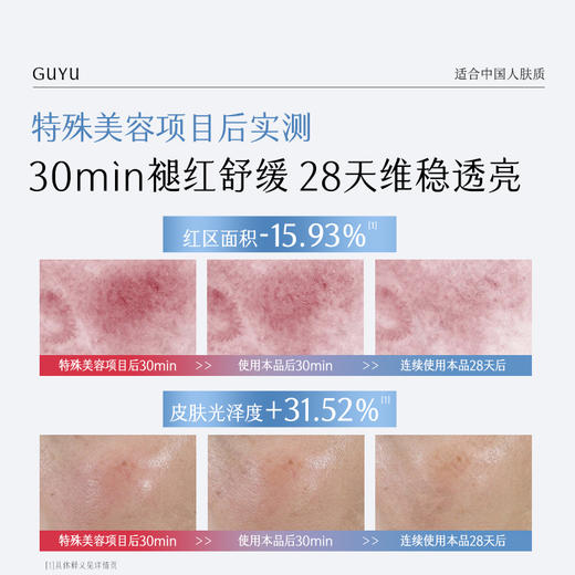 【会员随心选】谷雨「光能冷霜」光能复原修护冷霜1.2g*30片#专区部分退款不发货# 商品图1