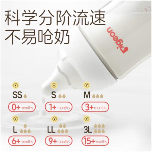 贝亲新生儿净透玻璃奶瓶80ml（含SS奶嘴） 商品图0